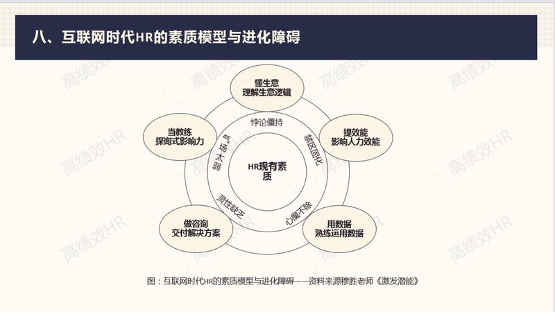 人力资源咨询公司排名，揭秘企业选聘关键
