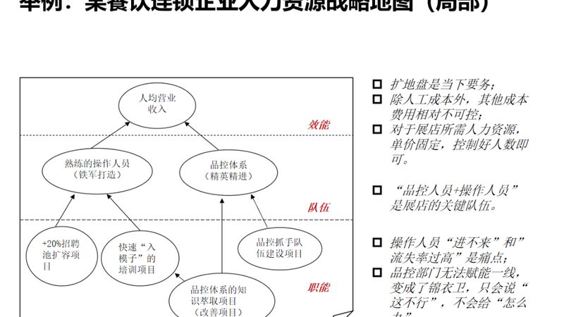 灵活用工方案怎么选靠谱